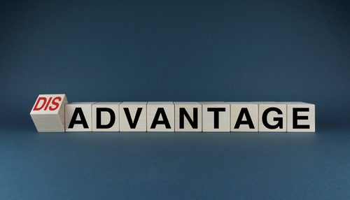 Competitive Disadvantage